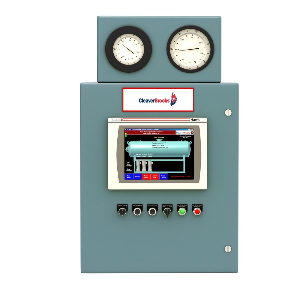ADAC Control