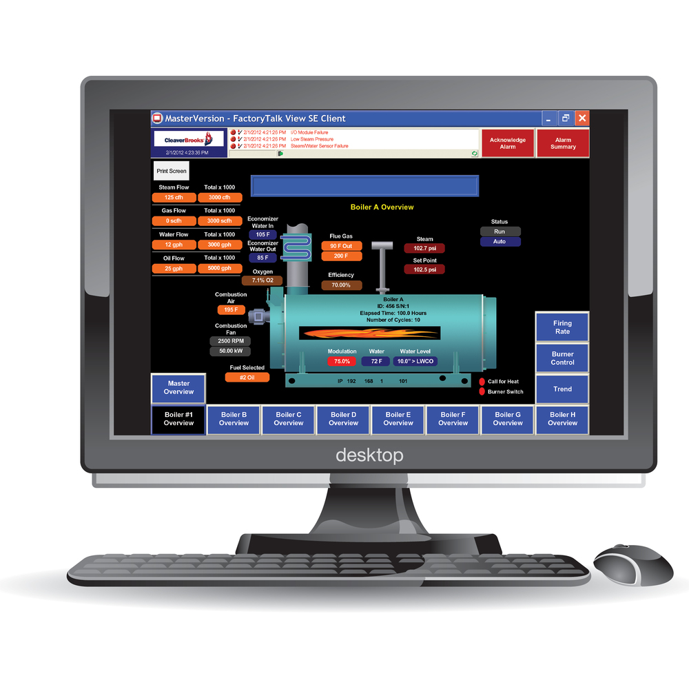 SCADA Systems