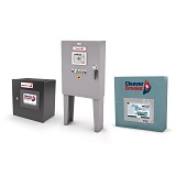 Controls_category