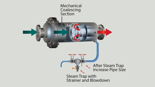 steam5