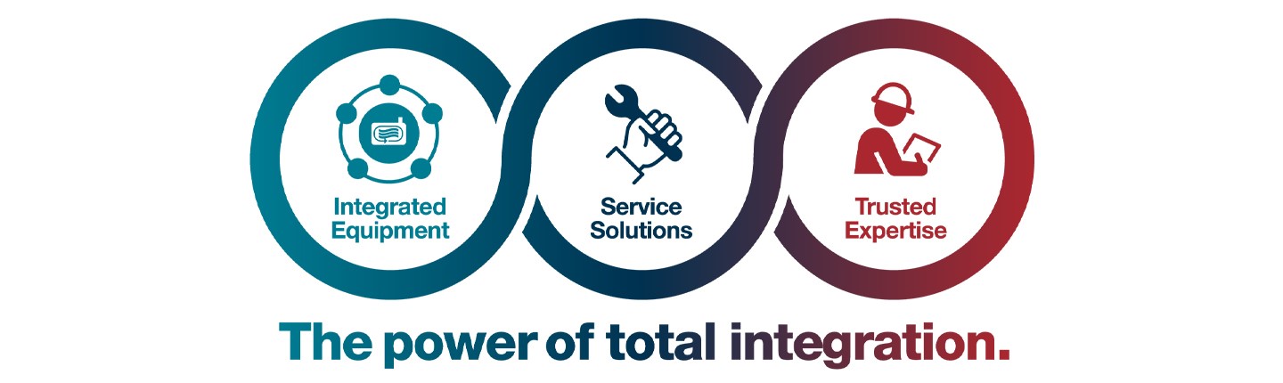 Solutions1