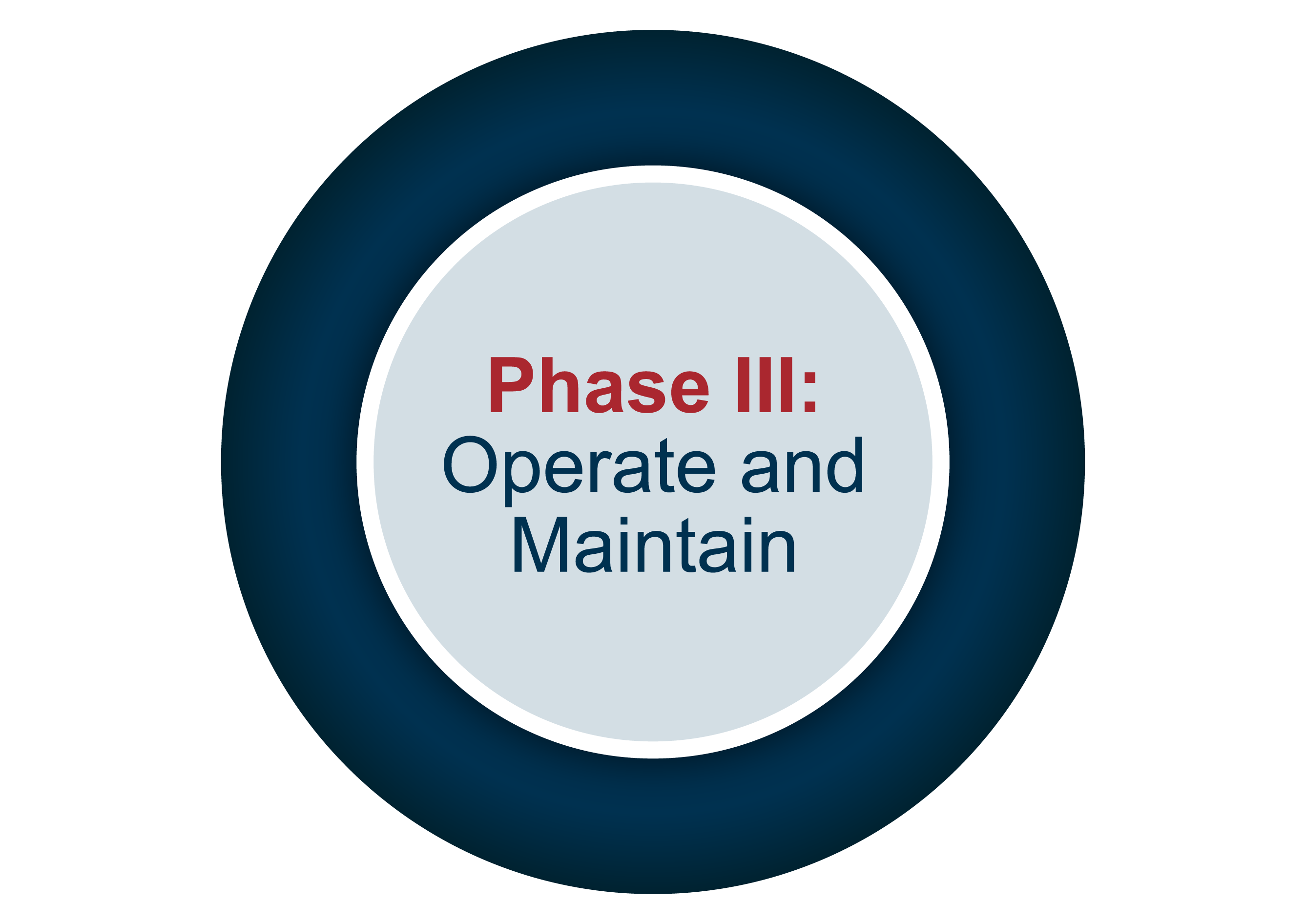 G__Phase-3.png