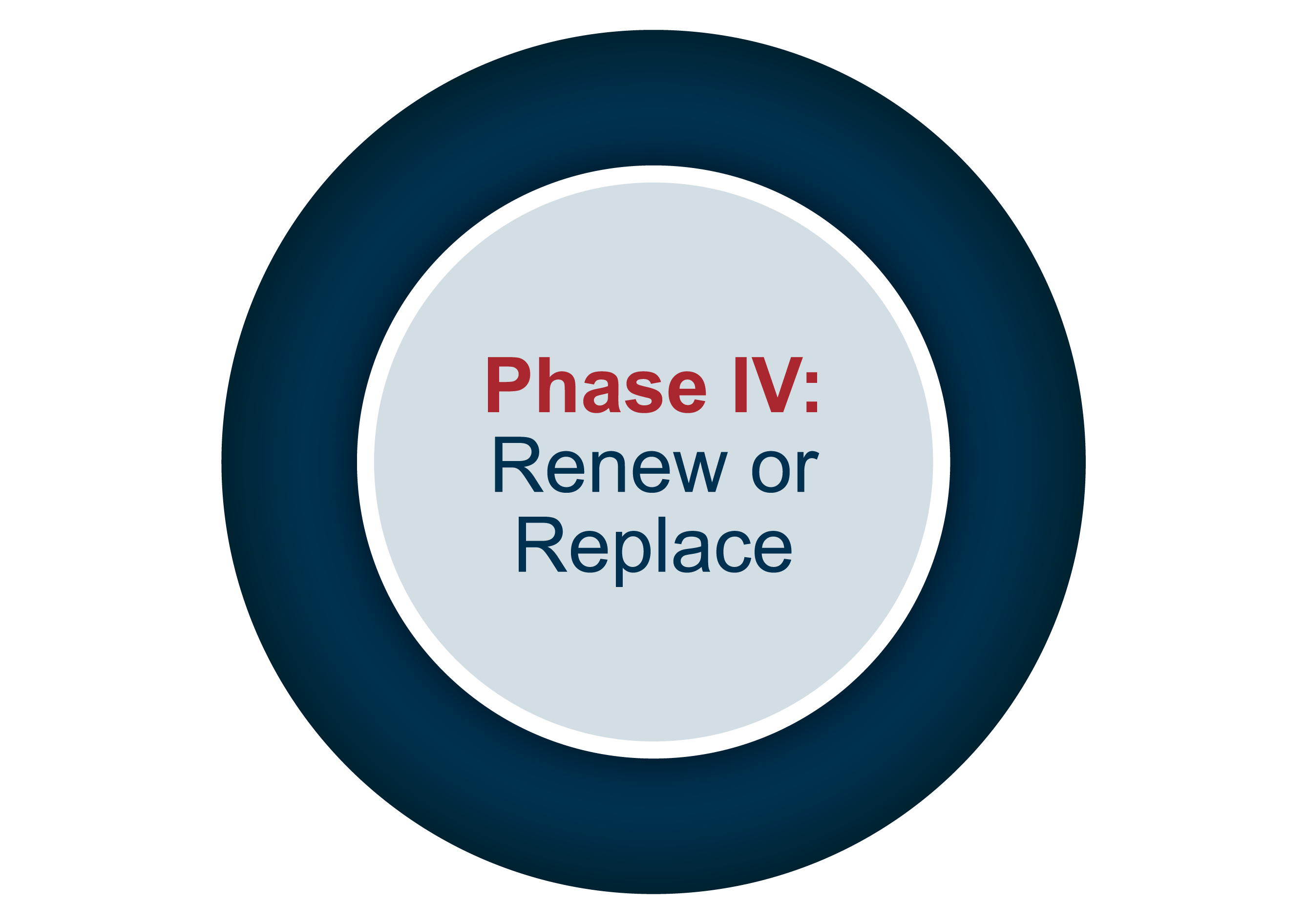 G__Phase-4.png